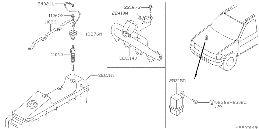 Ignition System