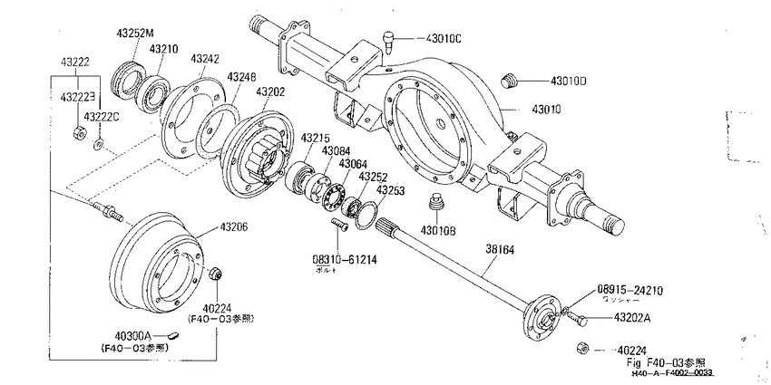 Rear axle