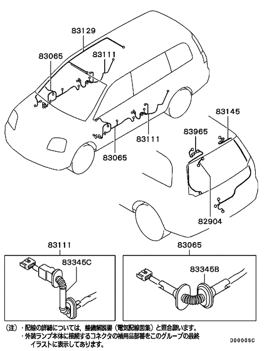 Wiring & attaching parts