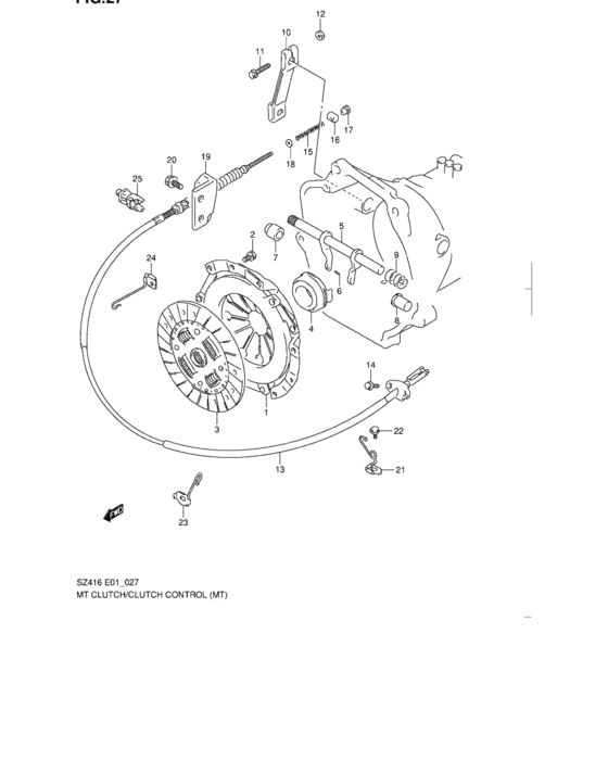 Mt clutch and clutch control
