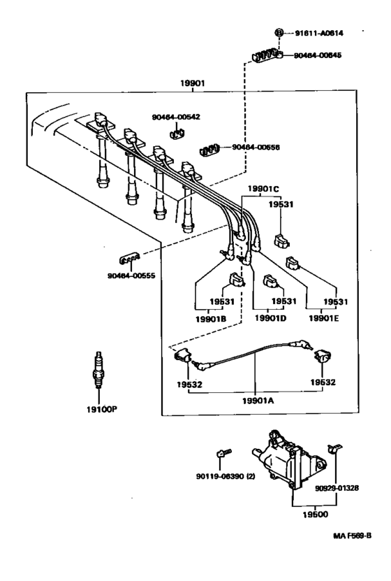 Ignition Coil & Spark Plug