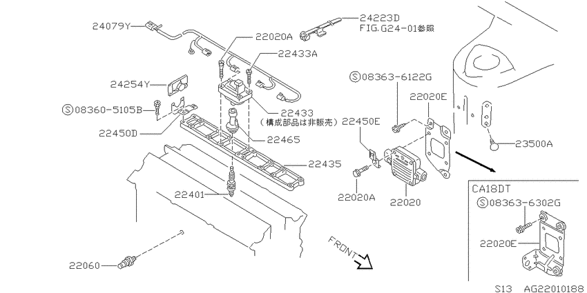 Ignition System