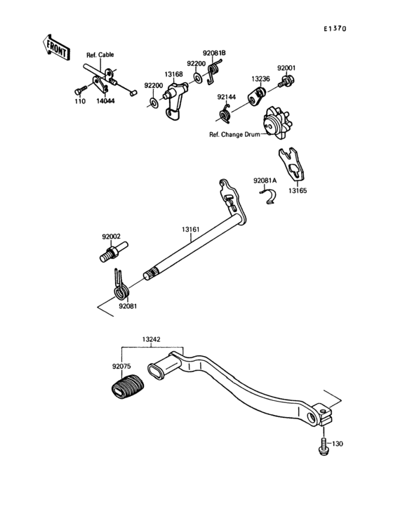 Gear change mechanism