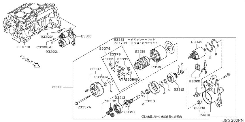 Starter motor