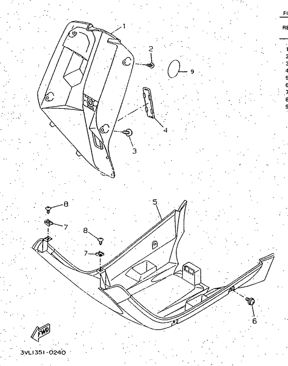 Leg shield