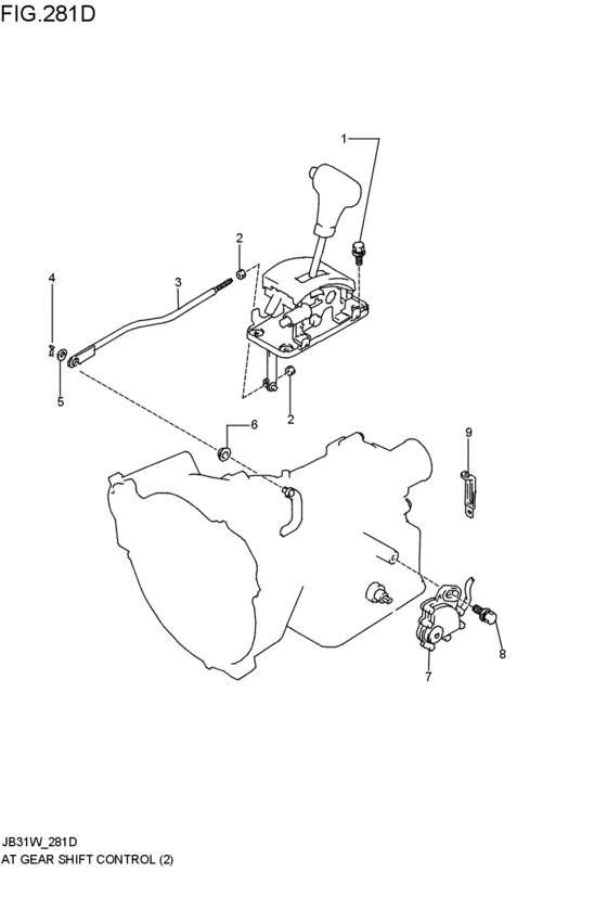 gearlever control