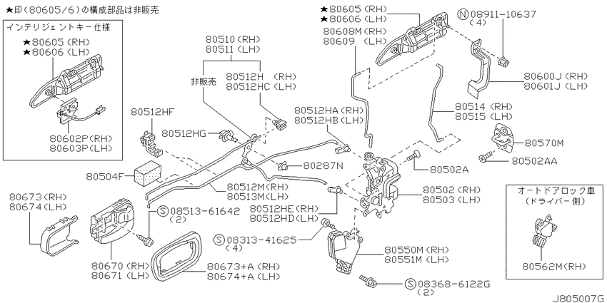 Front door lock & handle