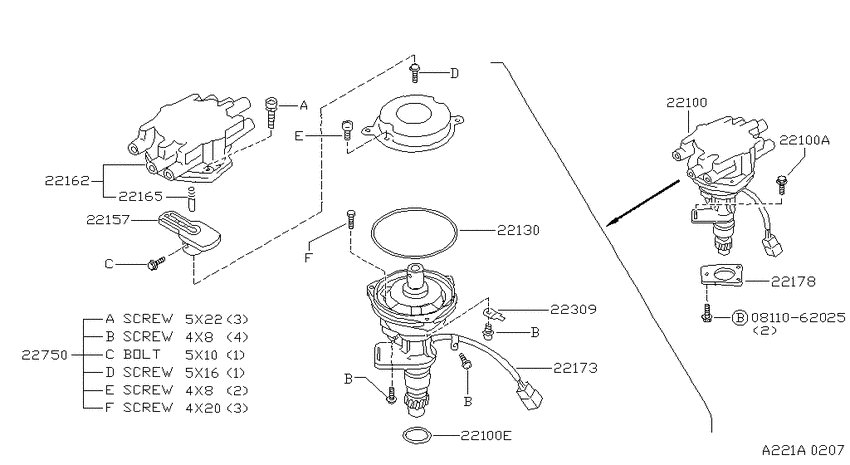 Distributor