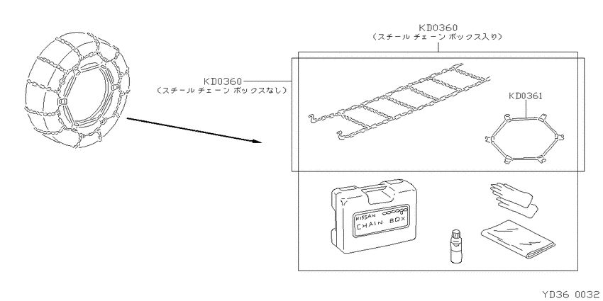 ﾀｲﾔﾁｴｰﾝ