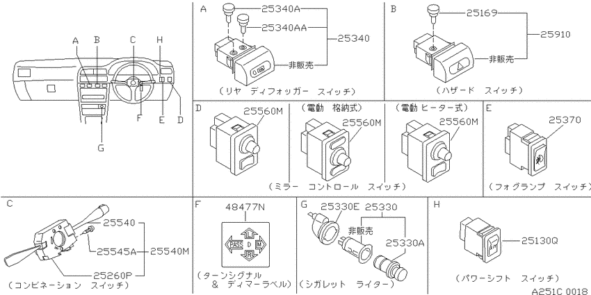 Switch