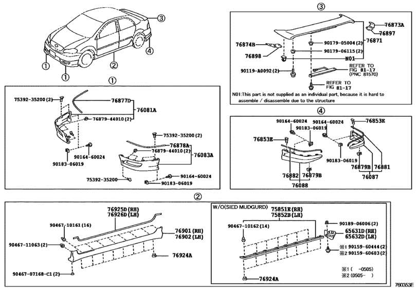 Mudguard & Spoiler