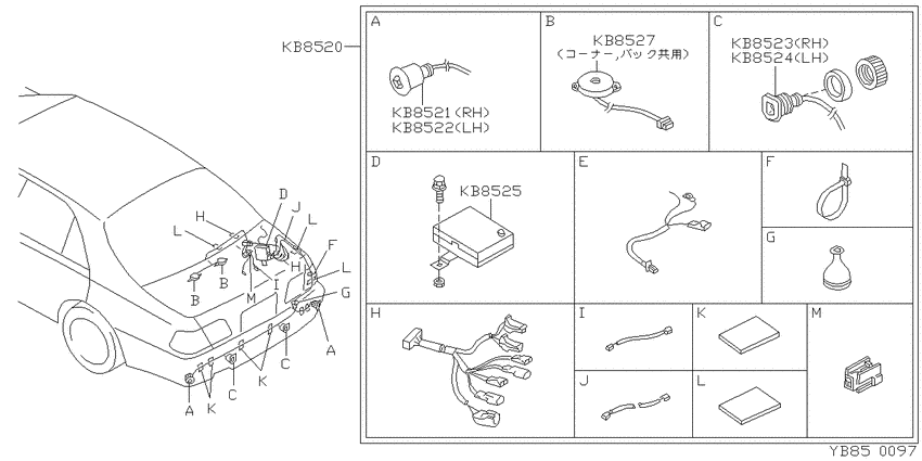 corner sensor