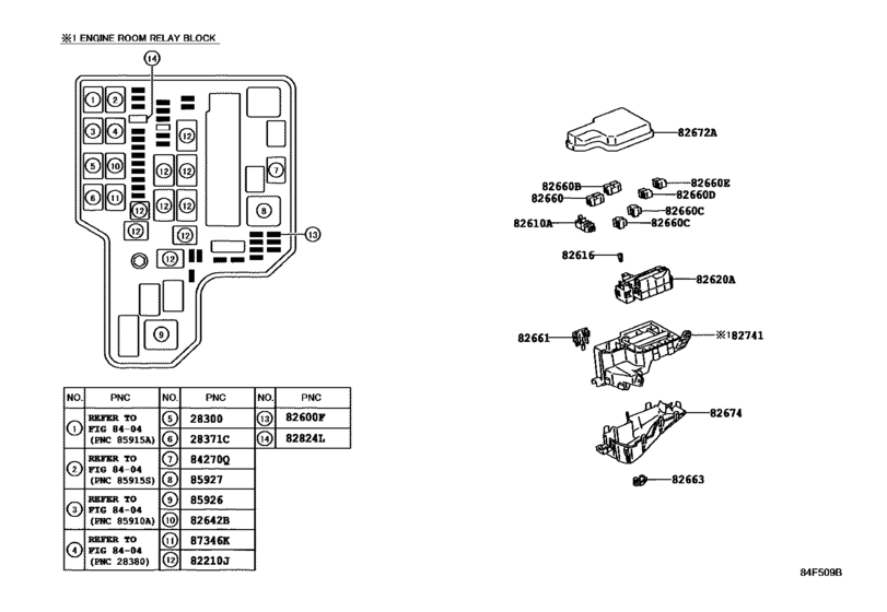 Switch & Relay & Computer