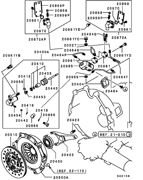 Clutch & clutch release