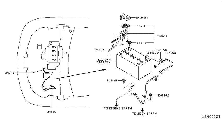 Wiring