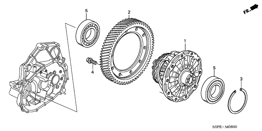 Differential