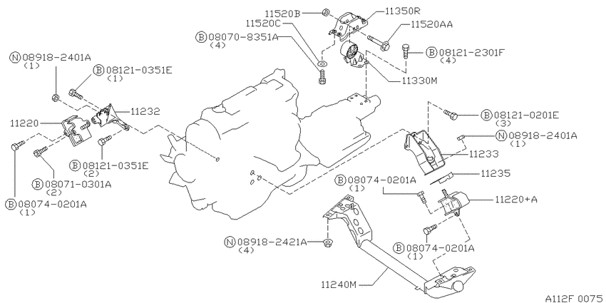 Engine & transmission   mounting
