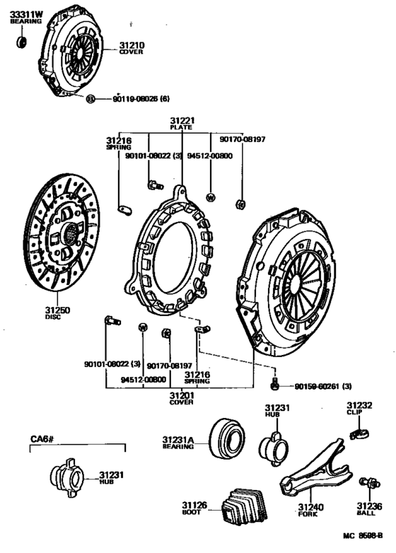 Clutch & Release Fork