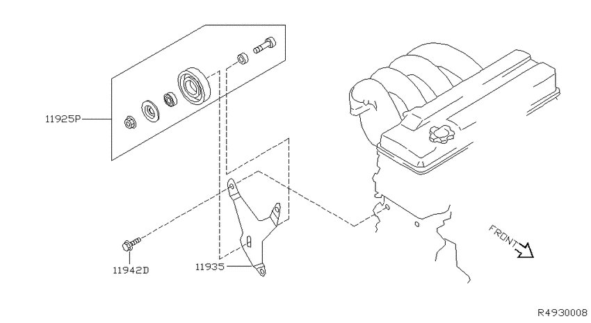 Power steering pump mounting
