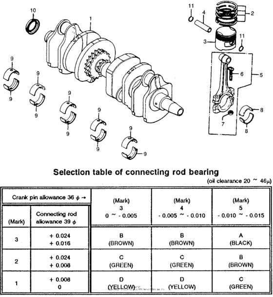 Crankshaft + piston