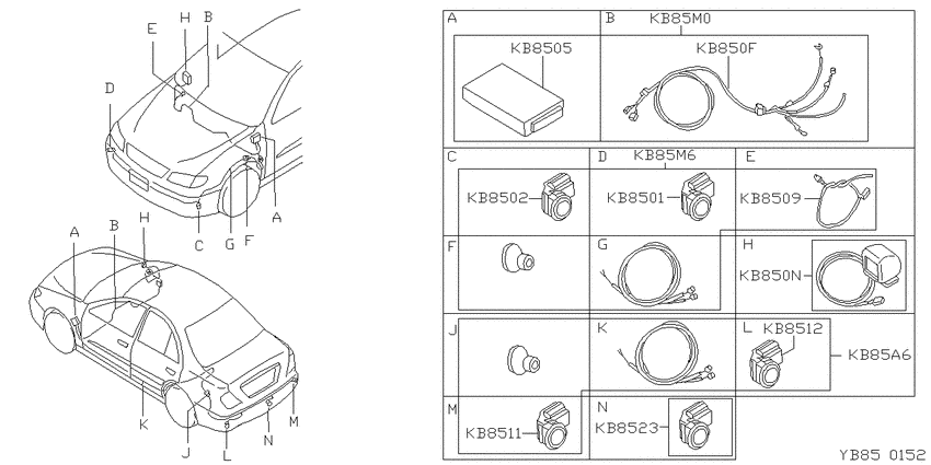 corner sensor