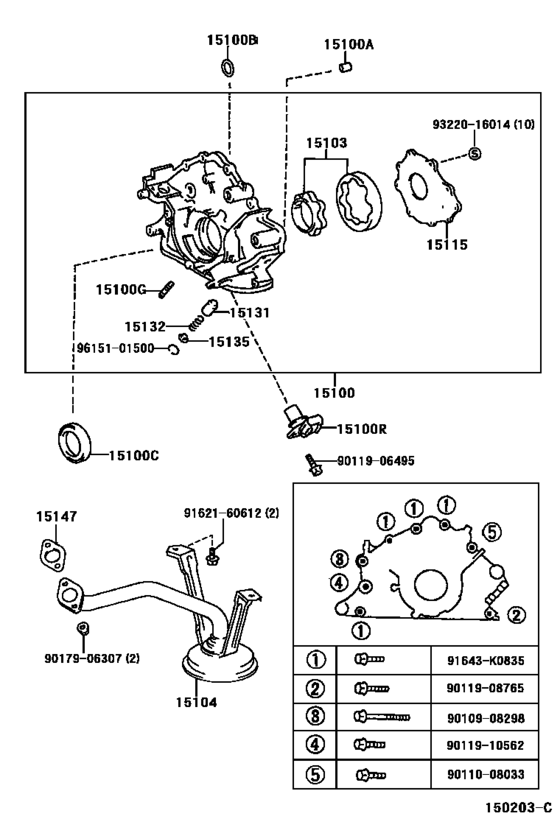 Engine Oil Pump