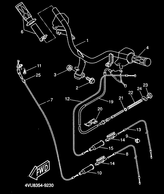 Steering handle & cable