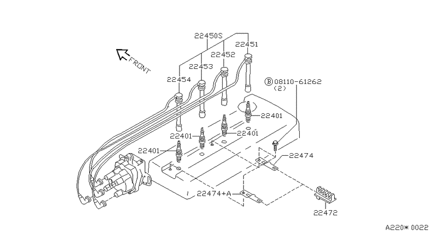 Ignition System