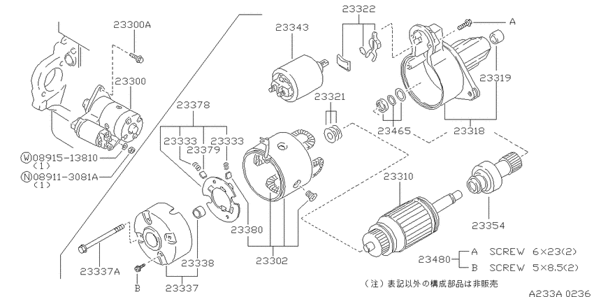 Starter motor