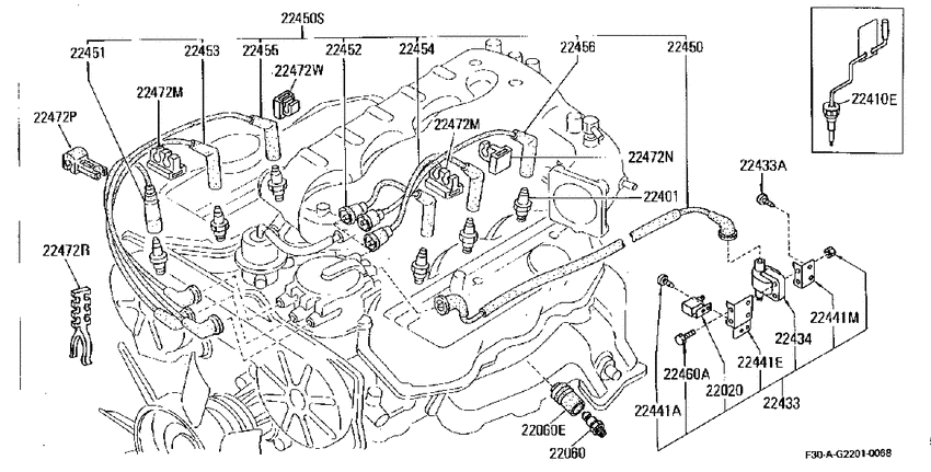 Ignition System
