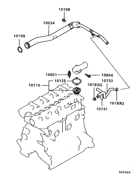 Water pipe & thermostat
