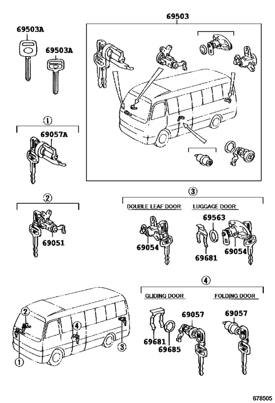 Lock Cylinder Set