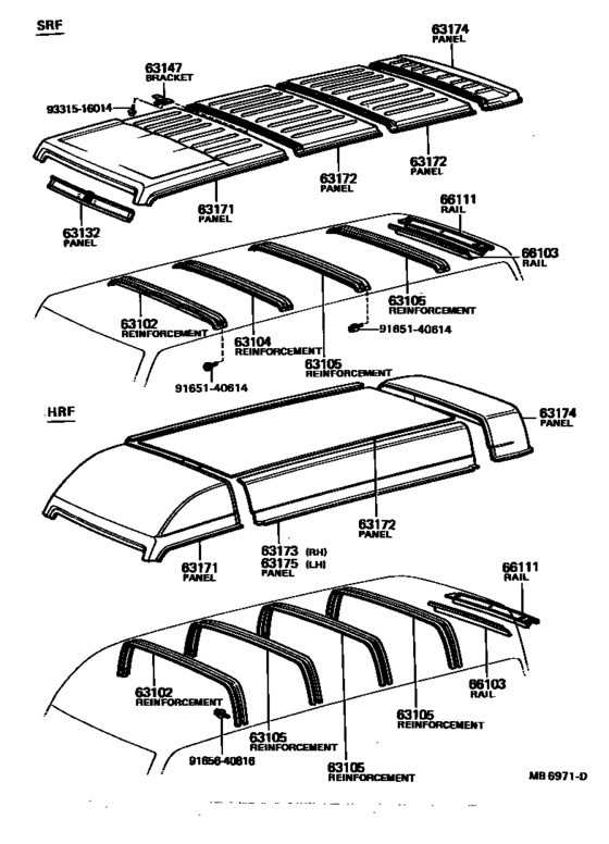 Roof Panel & Back Panel