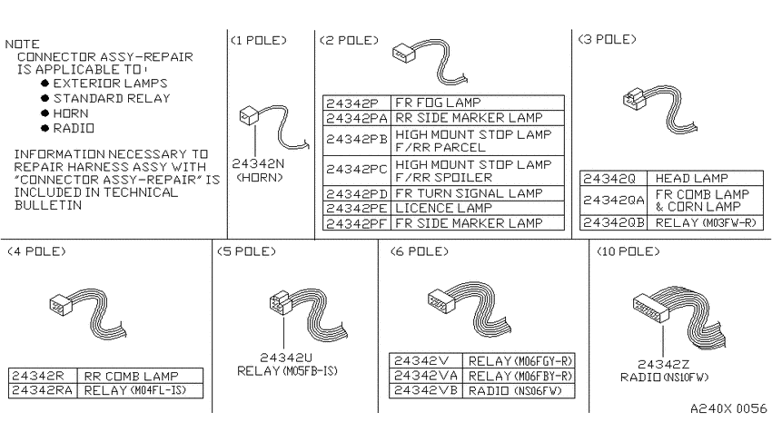 Wiring