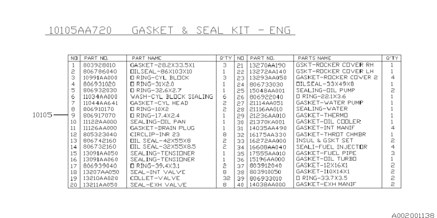 Engine gasket & seal kit
