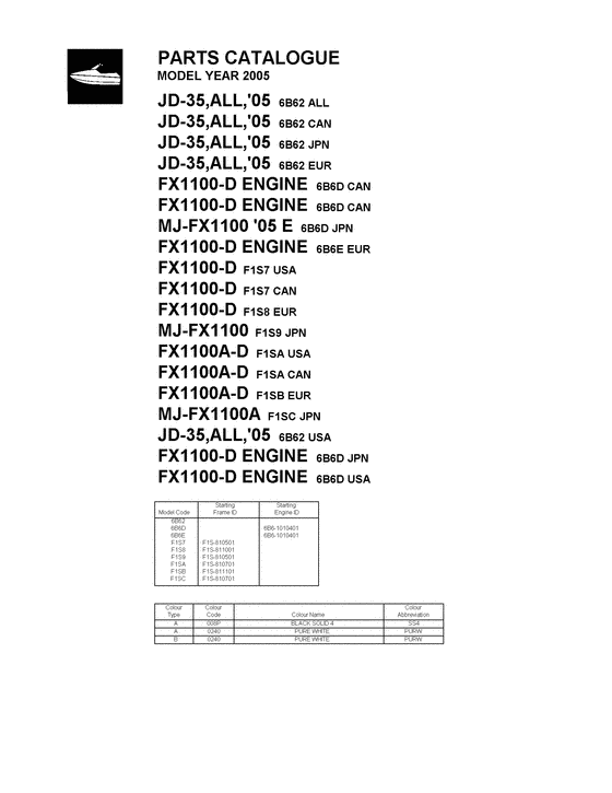Catalog preface