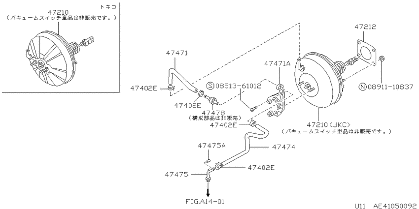 brake servo & servo control