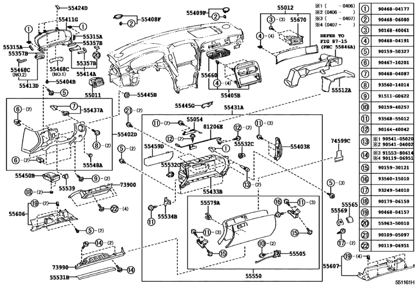 Instrument Panel & Glove Compartment