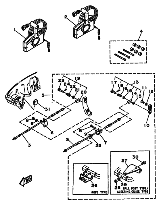 Remote control
