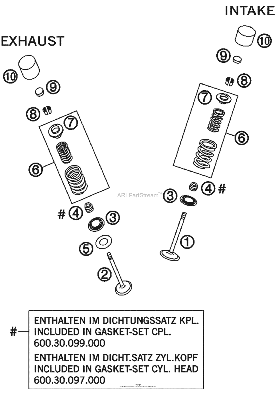 Valve Drive