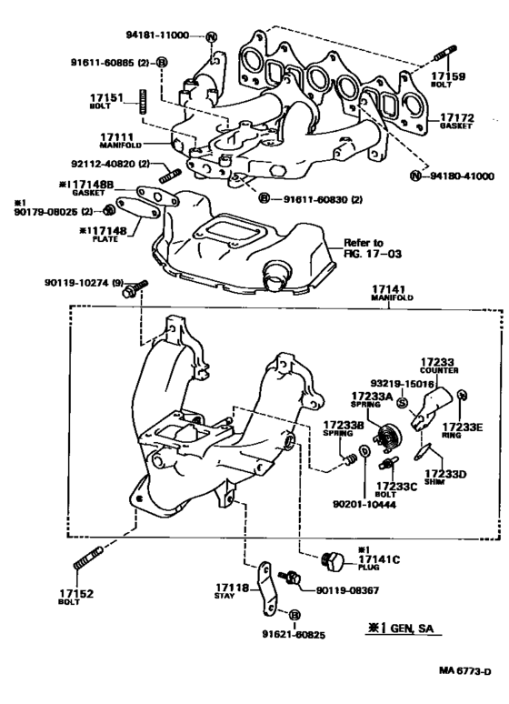 Manifold
