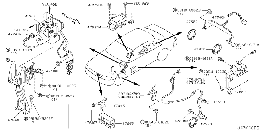 Anti skid control