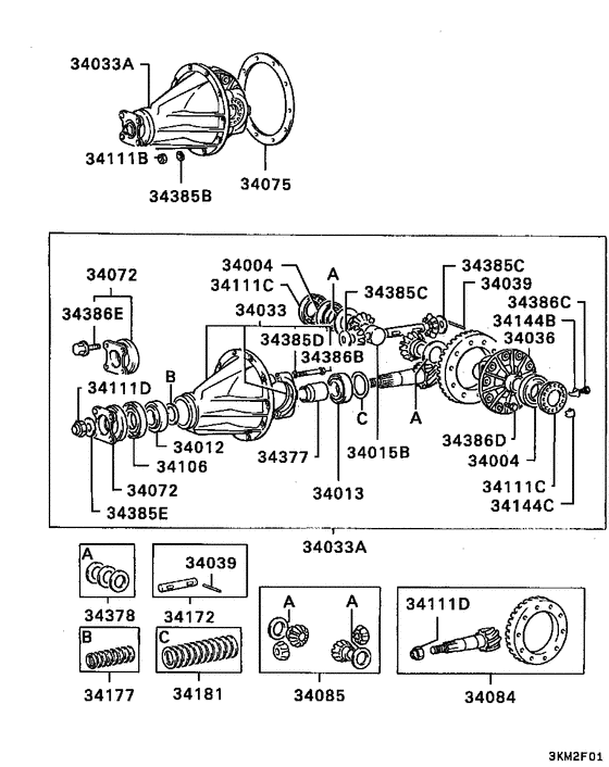 Rear axle differential