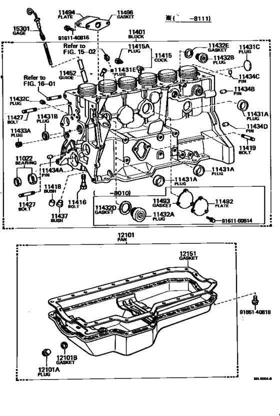 Cylinder Block
