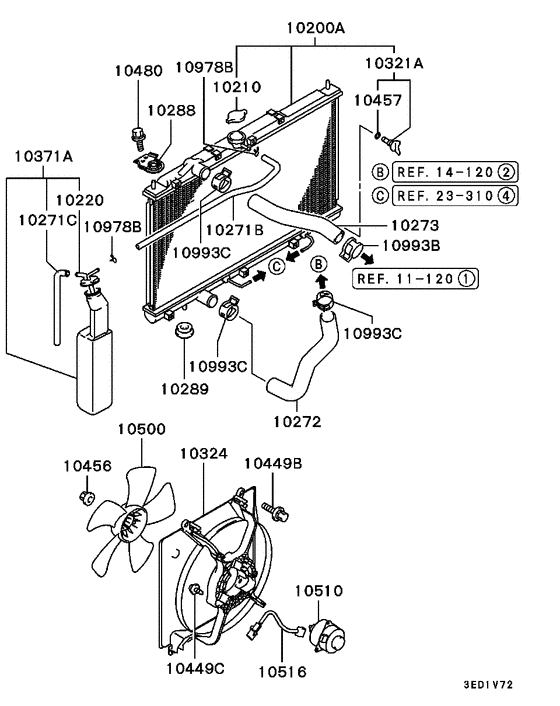Radiator,hose & condenser tank