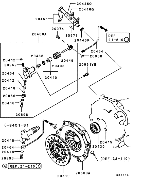 Clutch & clutch release