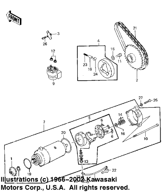 Starter motor/starter clutch