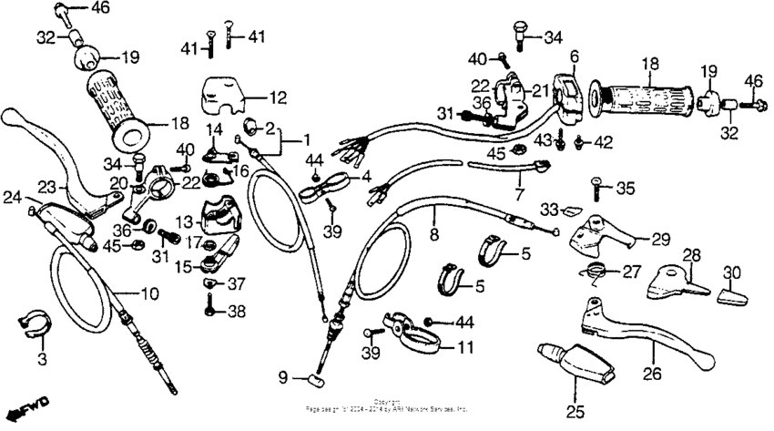 Control levers + cables + swtiches