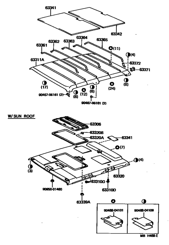 Roof Headlining & Silencer Pad