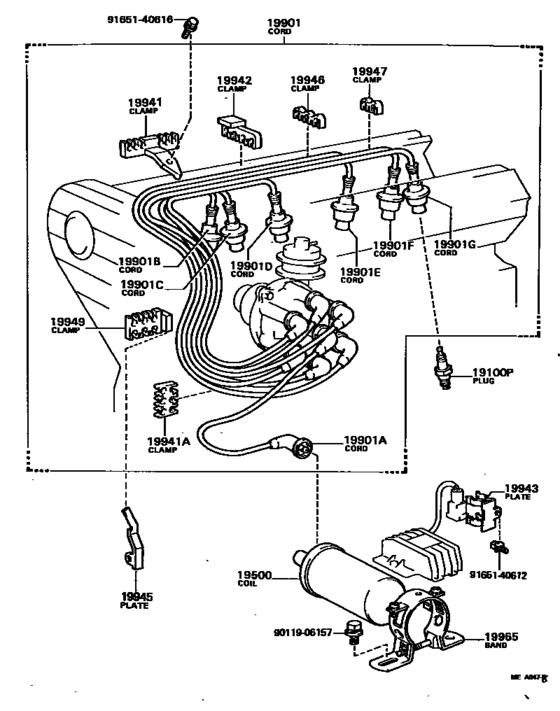 Ignition Coil & Spark Plug